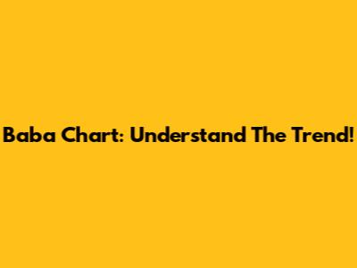 Baba Chart: Understand The Trend!