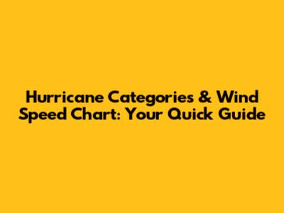 Hurricane Categories & Wind Speed Chart: Your Quick Guide