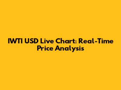 IWTI USD Live Chart: Real-Time Price Analysis